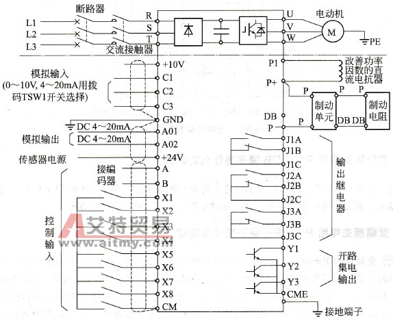 变频器主电路如何接线？