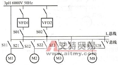 多台电动机变频控制中高压异步电动机变频启动