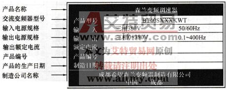 BT40系列变频器铭牌