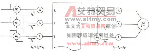 变频器三相电功率的测量