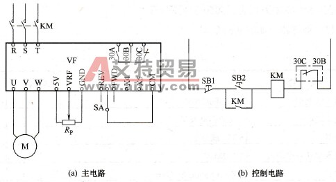 三位旋钮开关控制的变频器正、反转电路