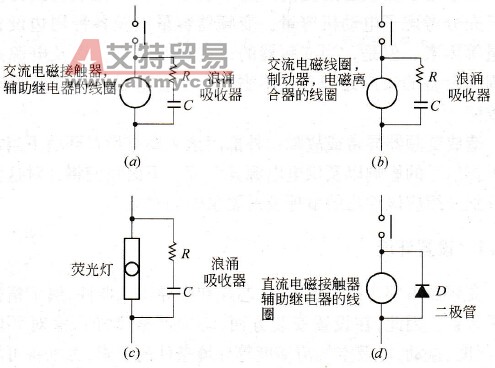 变频器外部噪声的影响及预防措施