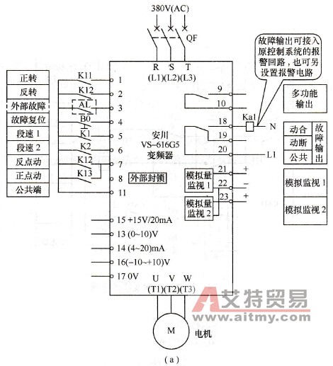 用安川VS-616G5变频器改造双色胶印机的分段速方案