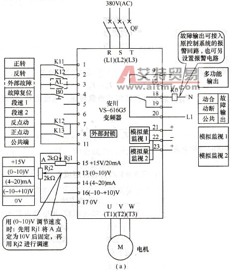 用安川VS-616G5变频器改造双色胶印机的模拟调速方