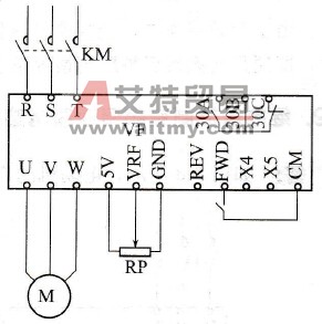 变频调速器正转运行的基本电路控制原理是什么