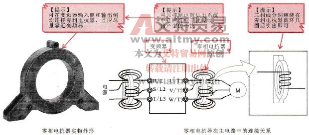 变频器接线中零相电抗器的选择要点