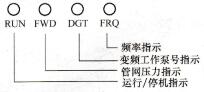 W500系列变频器状态显示指示灯