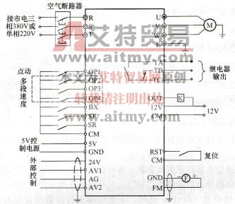 ZS500系列注塑机专用变频器接线图