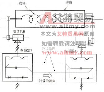 公共母线方式的接线图