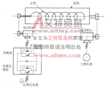 具有向电源反馈功能的变频器电路