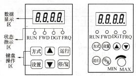 ZS500系列注塑机专用变频器控制面板图