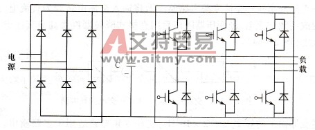 变频器的整流器工作过程
