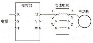 变频器振动对策