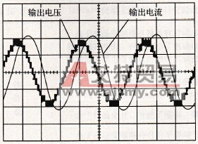 输出电压与输出电流波形