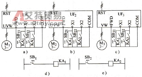 变频调速手动同步控制电路
