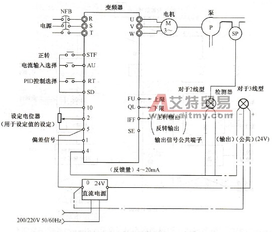 变频器的PID接线