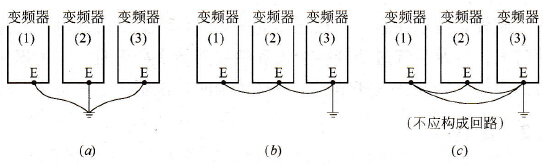 变频器接地线配线注意事项