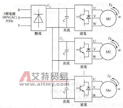 共用直流母线系统