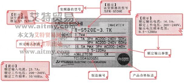 变频器的额定参数铭牌标识