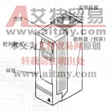 TVF2000系列变频器外形各部位名称