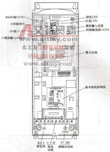 TVF2000系列变频器Ml、M2机形的接口和端子