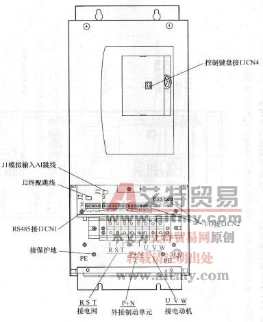 TVF2000系列变频器30kW的接口和端子