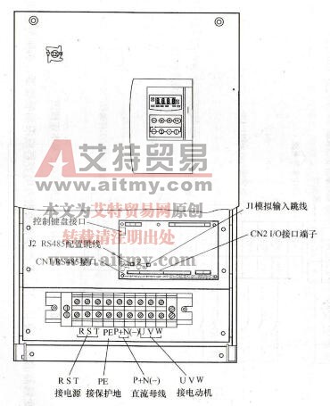TVF2000系列变频器37～45kW (M5)的接口和端子