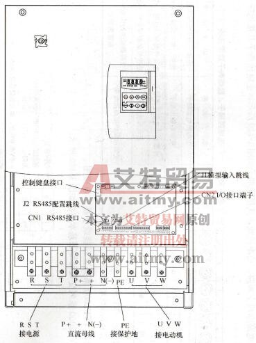 TVF2000系列变频器55kW以上的接口和端子