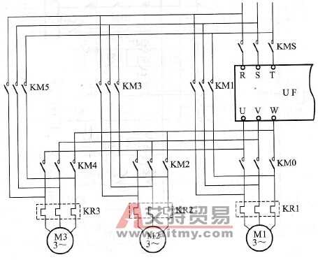 怎样实现多台水泵的切换控制？