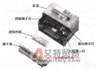 KVFC变频器A型机端子盖及盖面装取图