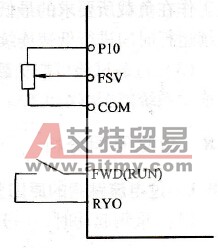 变频调速系统中电动机不转的原因分析