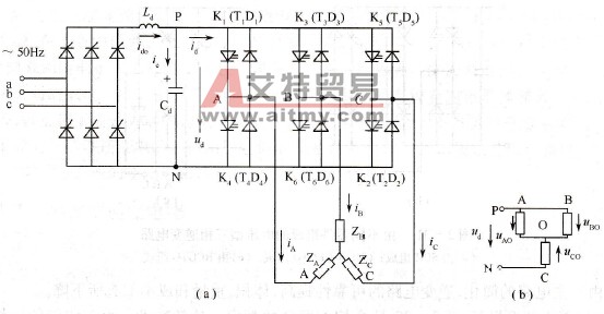 变频器的电压型逆变电路