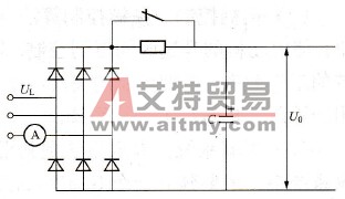 变频器输入电流的波形有何特点？