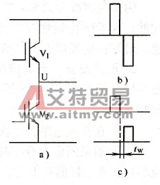 变频器的散热问题概述
