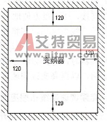 安装变频器应注意些什么？