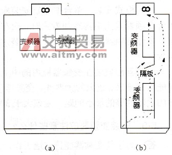 两个变频器装在同一柜内