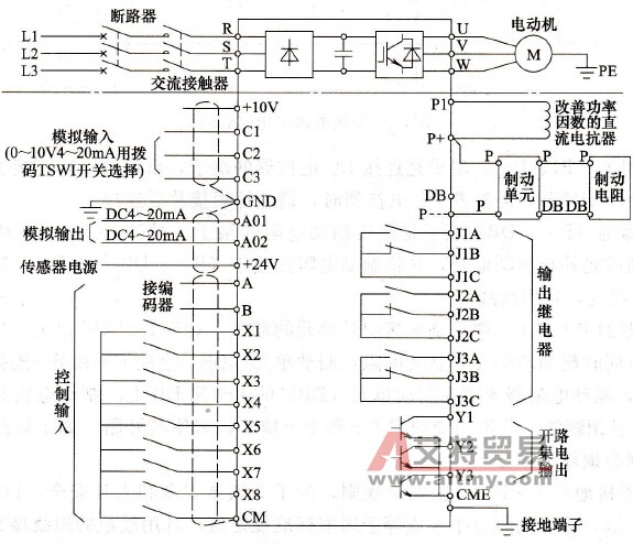 通用变频器主电路的基本接线