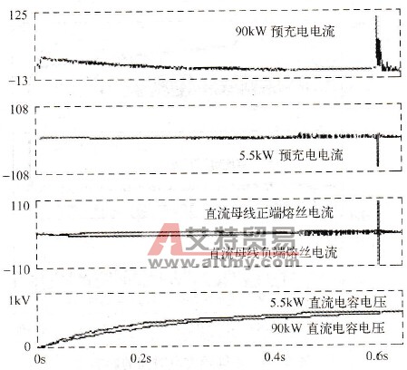 带二极管整流回路的5.5kW和90kW交流变频器并列运