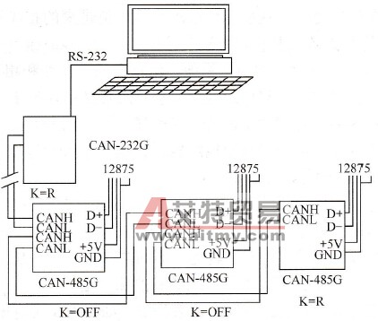 变频器串行通信的CAN-485G远程驱动器