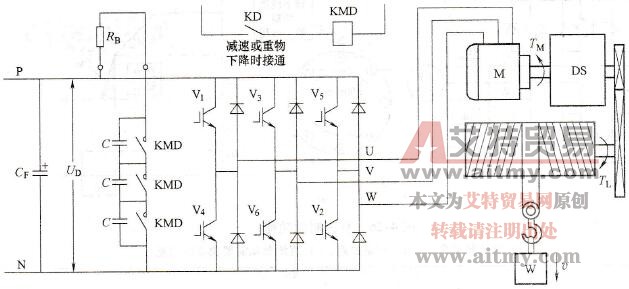变频器制动单元损坏后的应急措施