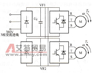 变频器共用直流母线方式的回馈制动