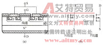 功率MOSFET的结构