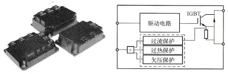 变频器中智能功率模块(IPM)简介