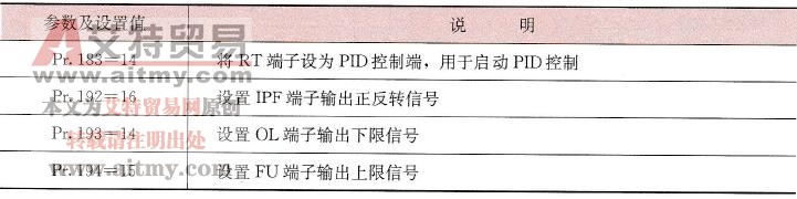 变频器加速时间的定义