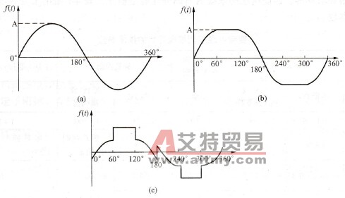 SA866DE的特点
