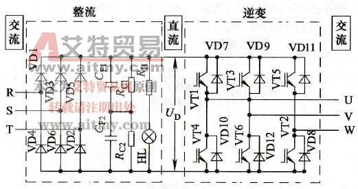 什么叫变频器，常用的低压变频器有哪些类型