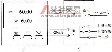 外接PID控制器的大致构造如何