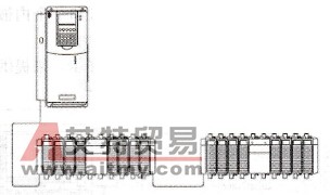 DriveLogix5730控制器连接本地I/O的方式