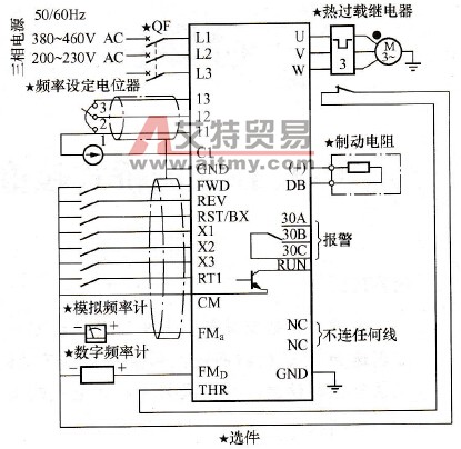 变频器有哪些频率控制技术方法？