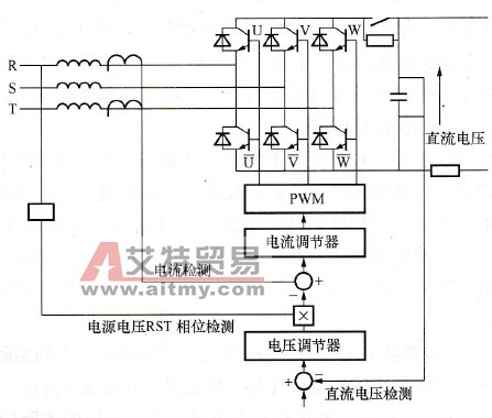 回馈电网制动原理图